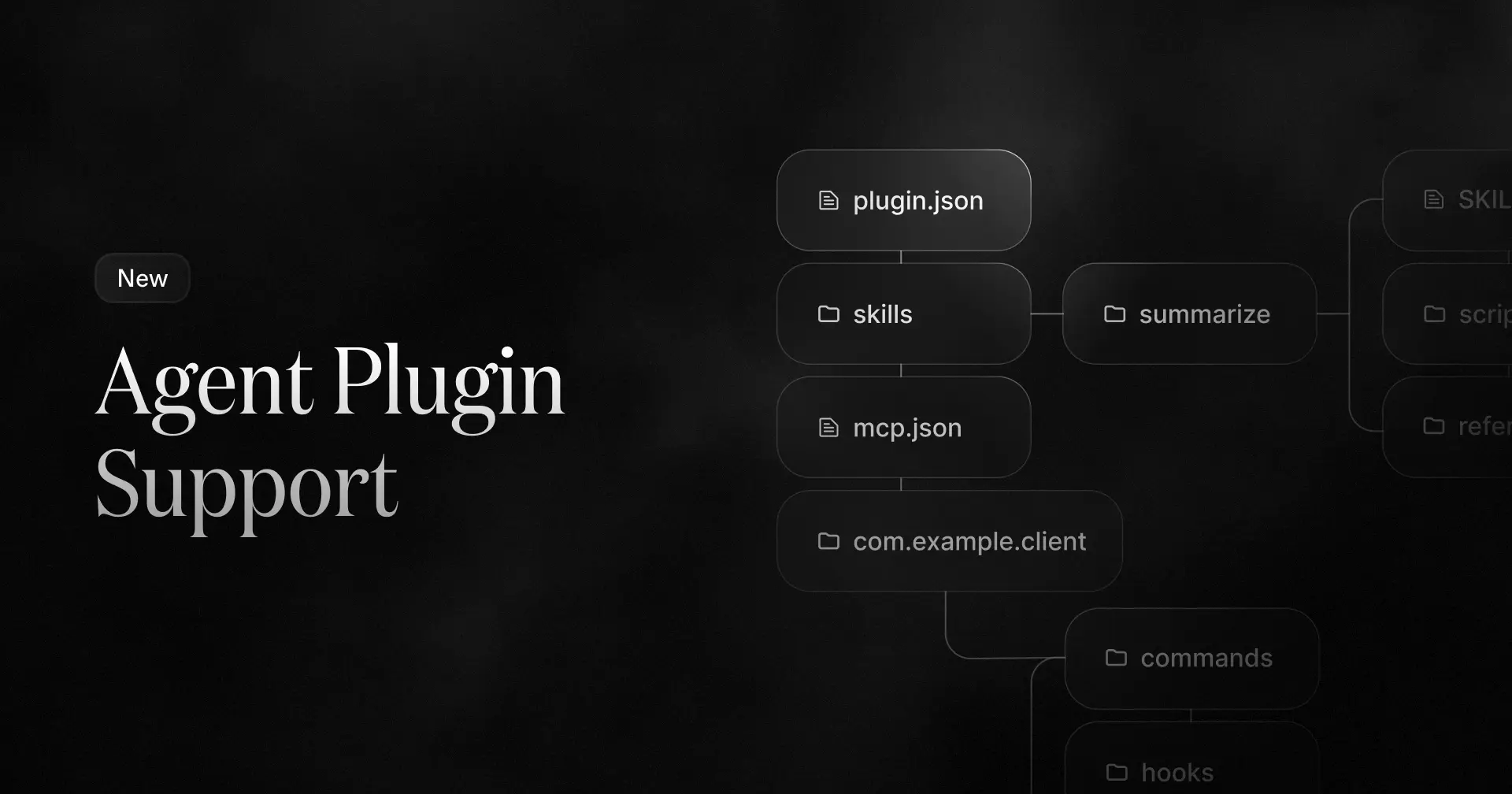 A diagram illustrates the structure of an agent plugin with files like plugin.json, skills, and mcp.json.