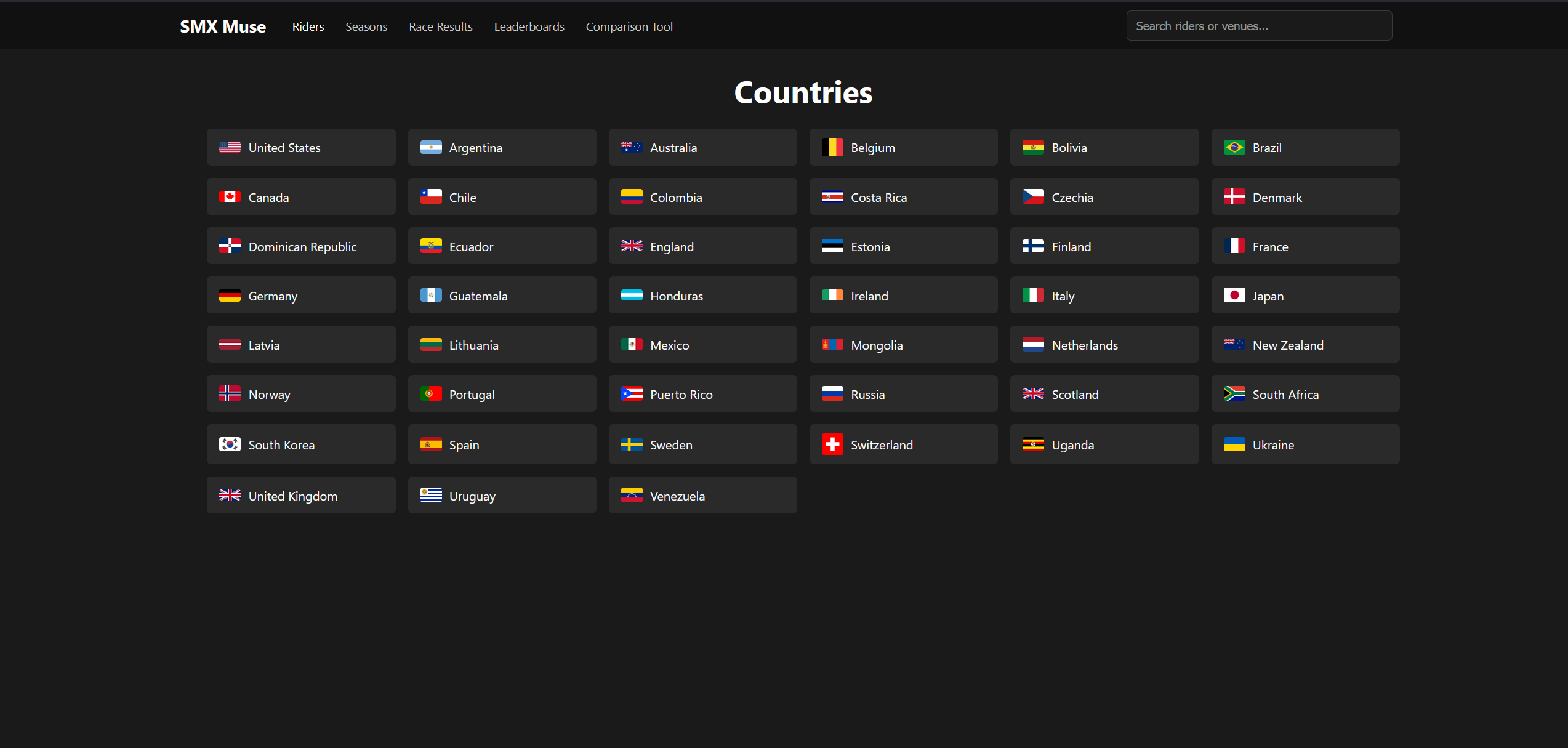 Grid displaying 48 countries with flags available for selection on SMX Muse.