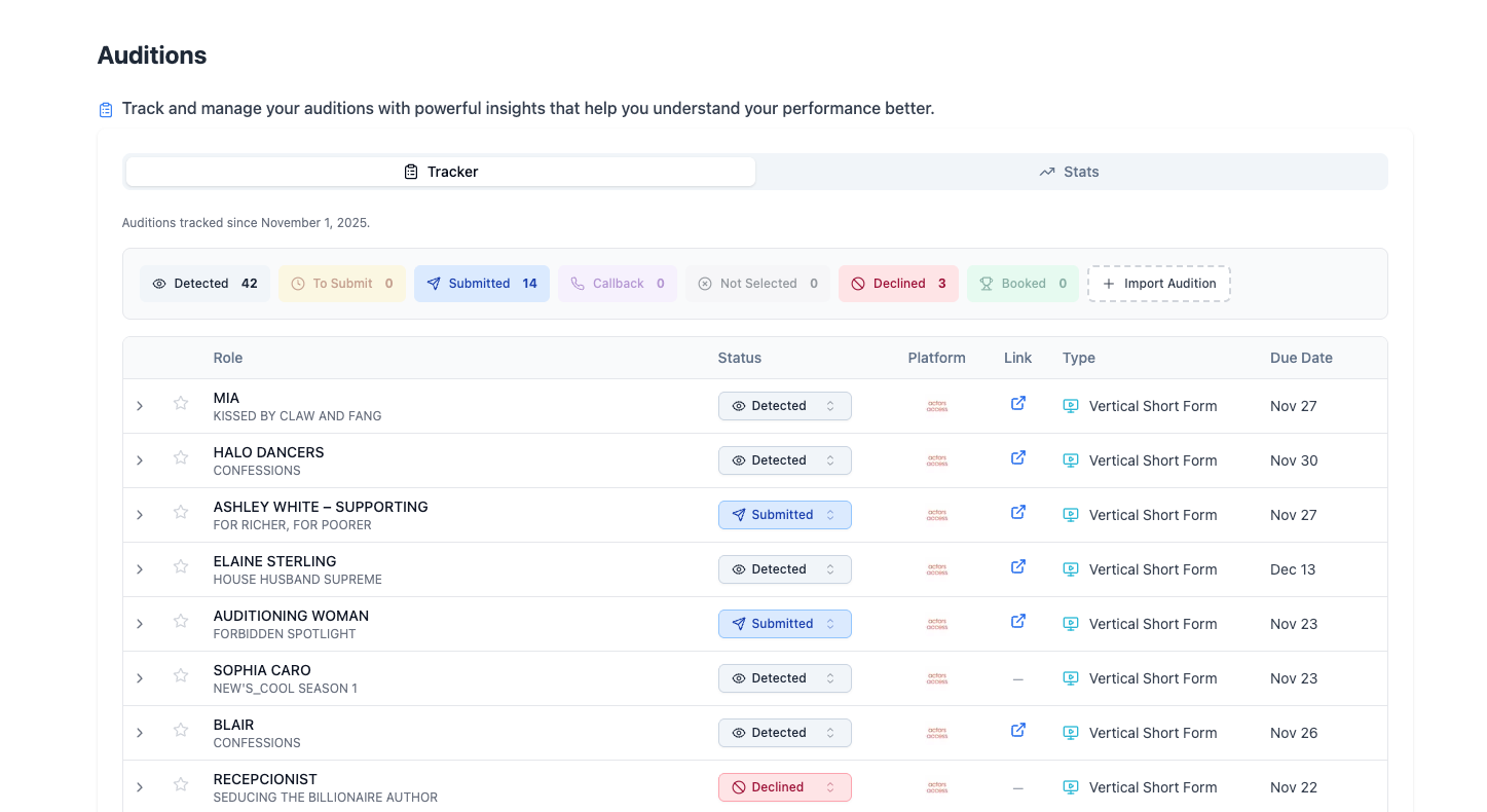 Holiday Update: Audition Tracker & Insights, New Platforms, and more!