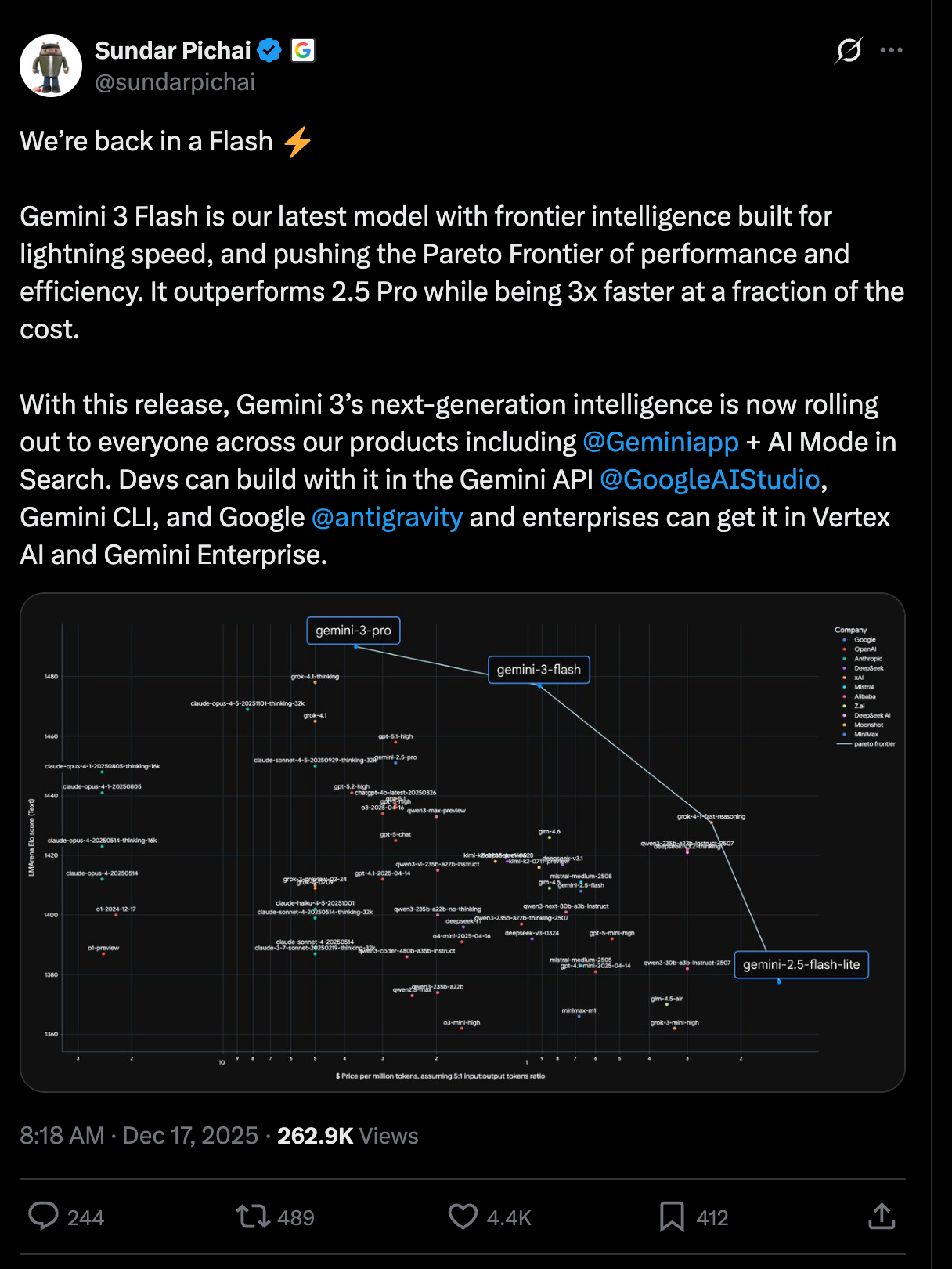 A performance comparison chart of Gemini AI models showing their benchmarks and positioning across different metrics.