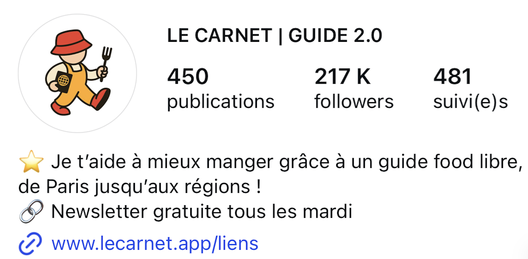 La fiche du Carnet, Guide 2.0, avec son chef en dessin et le nombre d'abonnés.