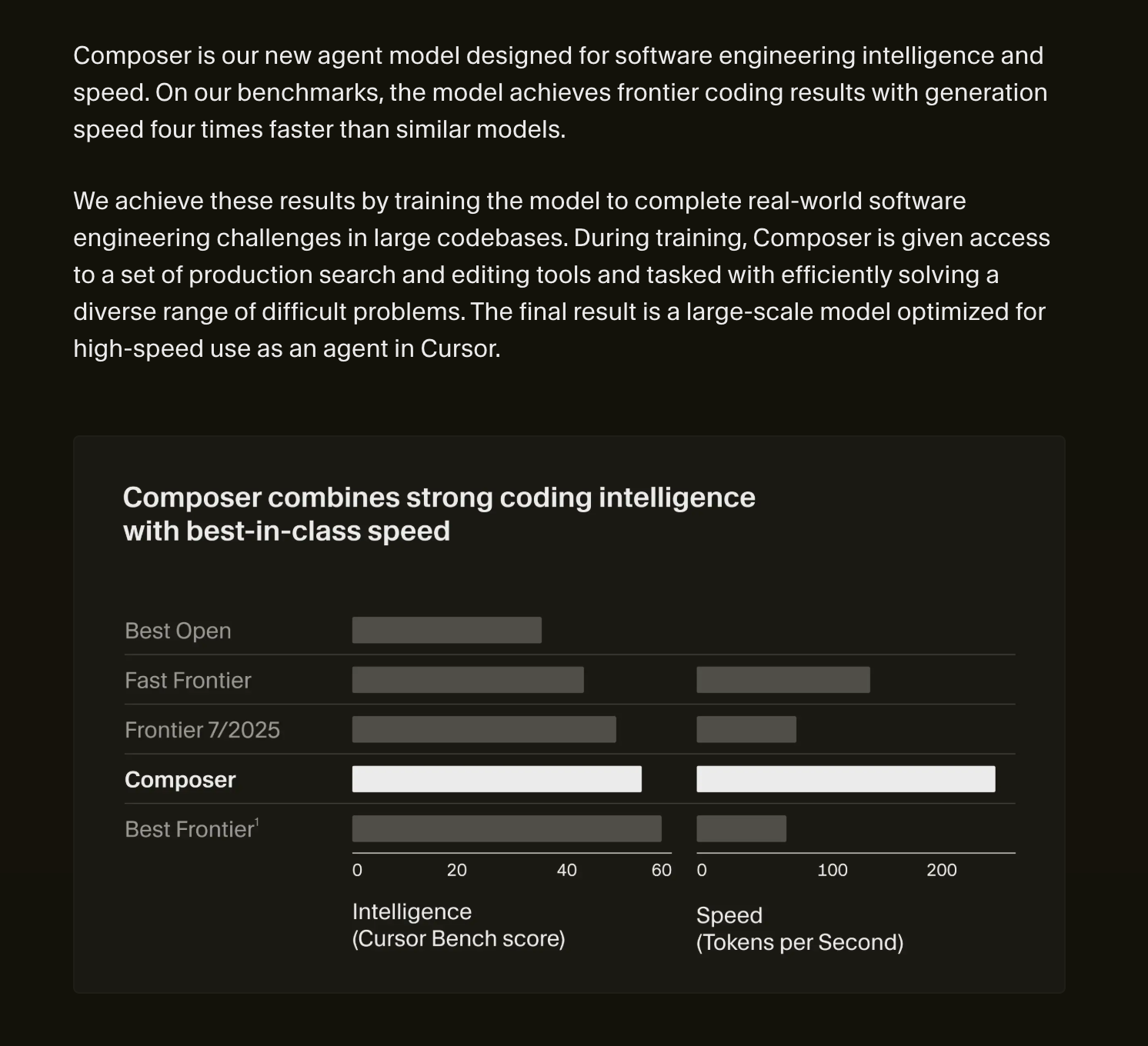 Cursor 2.0 launch video showing the introduction of Composer, their first agent model for coding