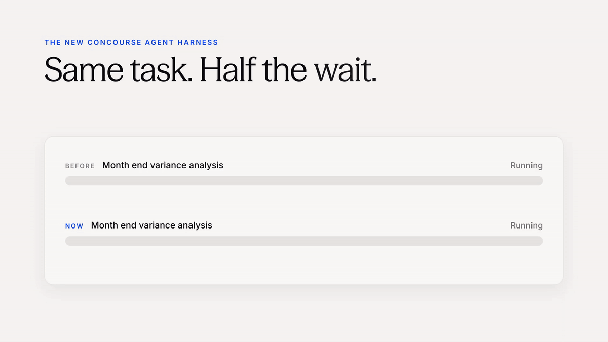 An image promoting the new Concourse agent harness with the headline "Same task. Half the wait," featuring a comparison of progress bars